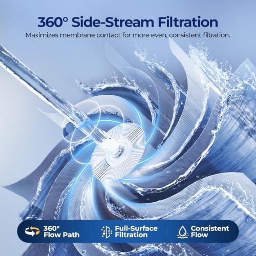 CR1200 Tankless Reverse Osmosis System, 1200 GPD RO Water Filter - Image 6