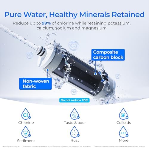 [Original] Waterdrop CFF-03 Water Filter Replacement for WD-CTF-05 - Image 3