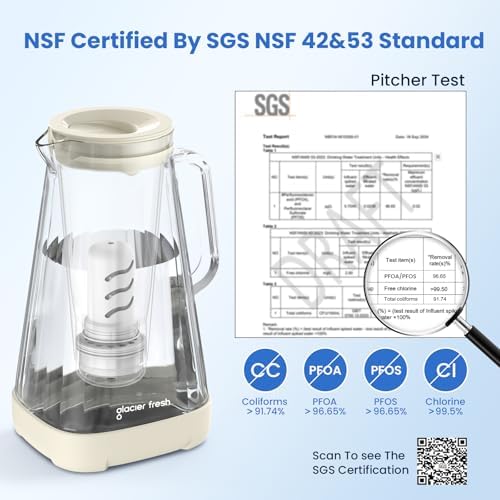 GLACIER FRESH 10 Cup Purela Glass Water Pitcher with 1.6X Flow Rate Upgraded Ultrafiltration Membrane and Activated Carbon Filter, Reduces 99% Chlorine, PFOA&PFOS, Coliforms, White - Image 2