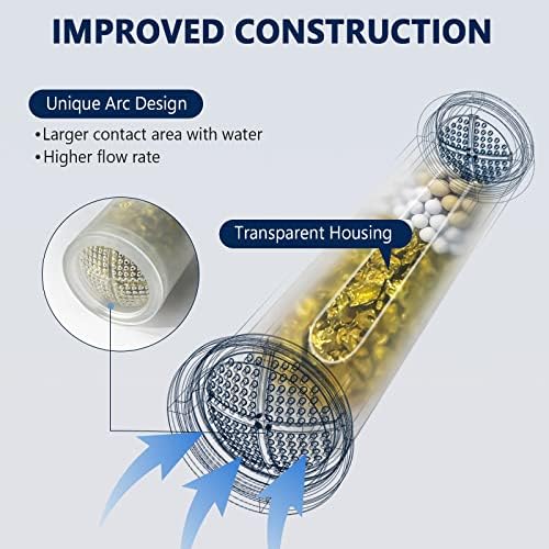 KOSNEW® Shower Filter Replacement, 2 Pack - Image 3