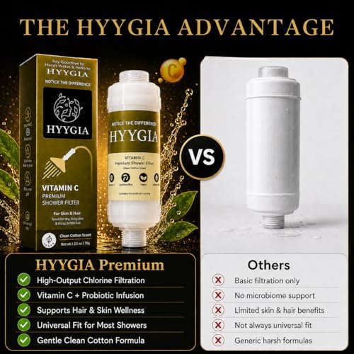 Premium Vitamin C Shower Filter for Hair and Skin - High Output Chlorine Remover & Water Filtration - Reduces Dry Itchy Skin & Frizzy Brittle Hair - Universal Fit (Clean Cotton Scent) - Image 7