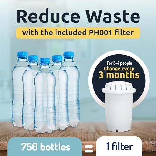 Invigorated Water pH Recharge Glass Alkaline Water Filter Dispenser System - Image 6