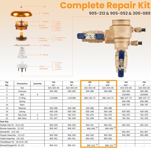 Sunluway for Febco 765-1 Repair Kit, 765 1 inch & 1-1/4 Inch, Bonnet Poppet Check Valve and Canopy Assembly Kit w/Spring & Retainer for Febco 765 1" & 1-1/4" Backflow Preventer & Vacuum Breaker - Image 6