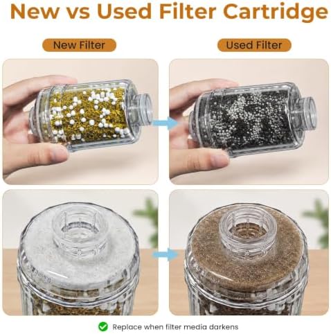 1 Pack Replacement Shower Filter for Sproos! Shower Head,2-stage filtration - Image 7