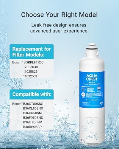 AQUA CREST 12033030 Water Filter Replacement for R Bosch® BORPLFTR50 3 Pack - Image 2