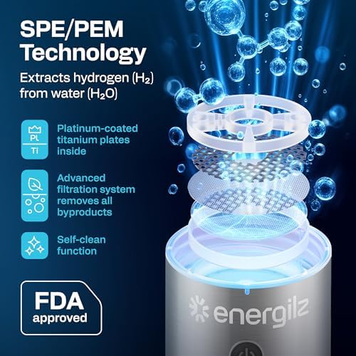 Hydrogen Water Bottle | Large 16.2 oz (480 ml) Hydrogen Water Bottle Generator 3000ppb | Hydrogenator Machine | SPE/PEM Hydrogenated Ionizer Generator (Steel w/Black) - Image 3