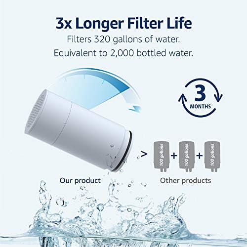 [Original] Waterdrop FF-02A Ultra Filtration Replacement for WD-FC-02 - Image 5