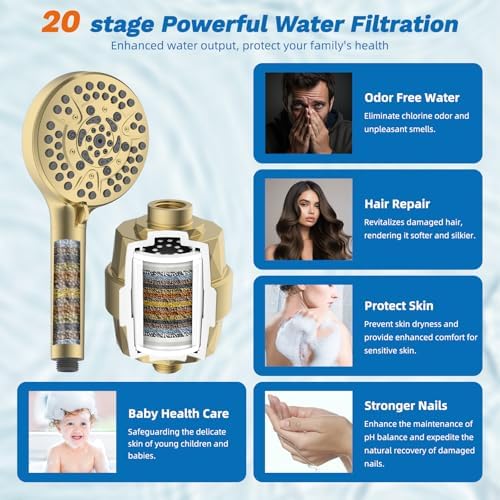 Hibbent 5-spray Dual Filtered Rainfall Shower Head with 10 Spray Handheld - Image 5