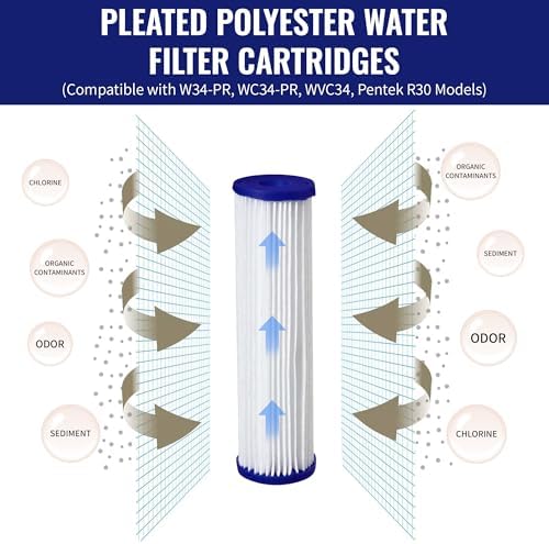 CFS Whole House Pre and Post Filter Sets for EQ-304-20 EQ-PFC.35-4 Sets - Image 4