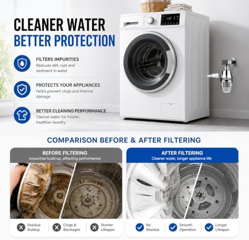 40 Micron Brass Anti-Scale Sediment Filter, Reusable Inline Water Filter for Water Heater, Washing Machine, Shower, RV Water Hose, Prevents Limescale, Protects Appliances, Fits 1/2" Pipes - Image 4