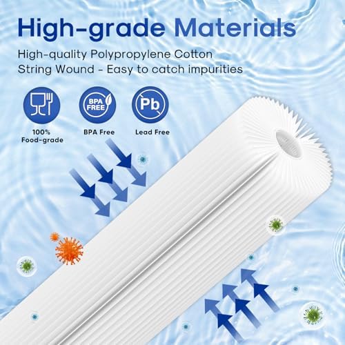 ICEPURE 30 Micron 20" x 4.5" Whole House Pleated Sediment Filter, 2 Pack - Image 5