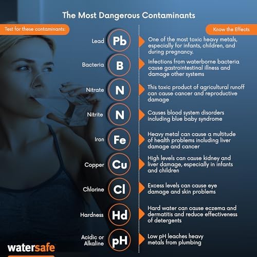 Watersafe® The Original Water Testing Kit for Drinking Water, Well and Tap Water, Sensitive Lead in Water Test, Bacteria, Hardness, pH, Nitrates, Easy Instructions, Lab-Accurate Results, 2 Pack - Image 4