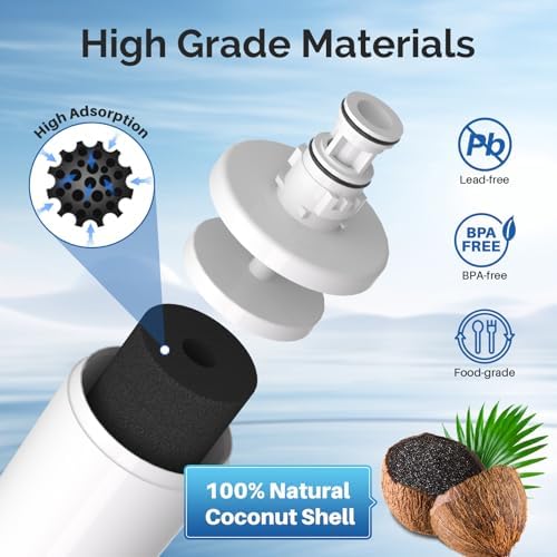 ICEPURE 3US-AF01 Under Sink Water Filter, Compatible with Standard Filtrete 3US-AF01, 3US-AS01, Whirlpool WHCF-SRC, WHCF-SUFC, WHCF-SUF, Pack of 2 - Image 5