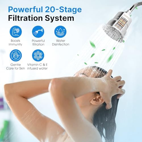 20 Stage Filtered Shower Head with High Pressure, Hard Water Shower Filter with Replaceable Cartridge, 5 Spray Modes, Water Softener Shower Removes Chlorine and Fluoride for Hair and Skin Care - Image 4