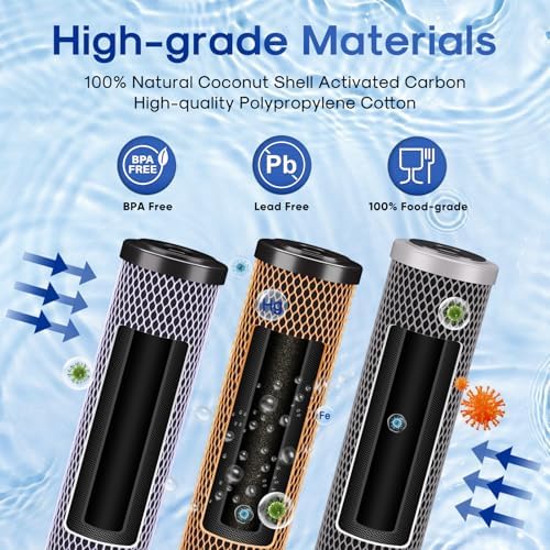 ICEPURE 3-Stage 2.5" x 10" Whole House CTO Activated Carbon Water Filter Set, Activated Carbon Block, KDF Cartridge and Upgraded Activated Carbon Heavy Metal Remove Filter Replacement Kit, Pack of 1 - Image 3