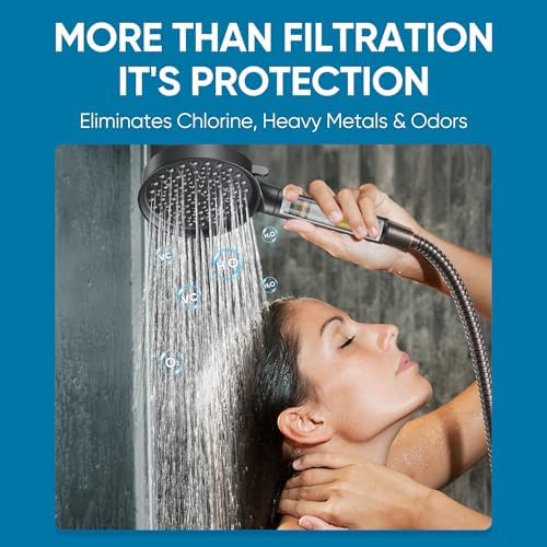 Cobbe Filtered Shower Head with Handheld, Water Softener for Hard Water - Image 2