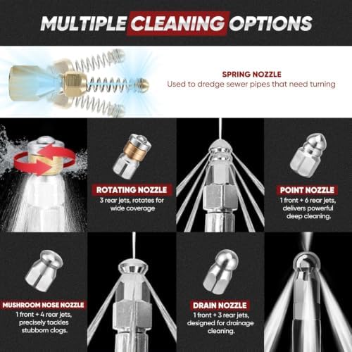 100 ft Slim Sewer Jetter Kit, 5800 PSI, 5 Nozzles, 2 Adapters - Image 4