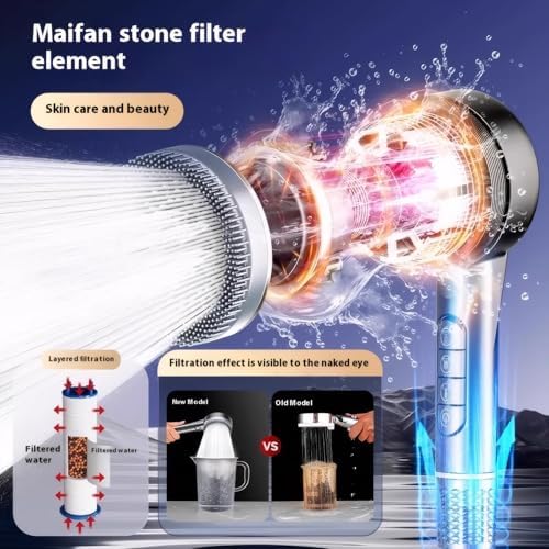 Filtered Shower Head with Handheld, High Pressure Shower Heads - 4 Spray Modes, Power Wash for Pets Bath, ON/OFF Switch & Water Saving Design (Deep Gray) - Image 3
