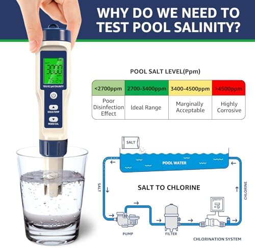 Pool Salt Tester & PH Meter - 5-in-1 Digital TDS Meter for Salinity PH Temp and EC, 0.01 High Accuracy, Swimming Pool, Hydroponics, Aquarium, Hot Tub, PPM Meter for Pool, Drinking Water, Wine, Food - Image 4