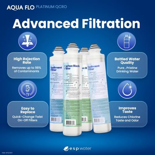 Aqua Flo Platinum QCRO Filter Replacement Kit with 50 GPD RO Membrane - Image 4