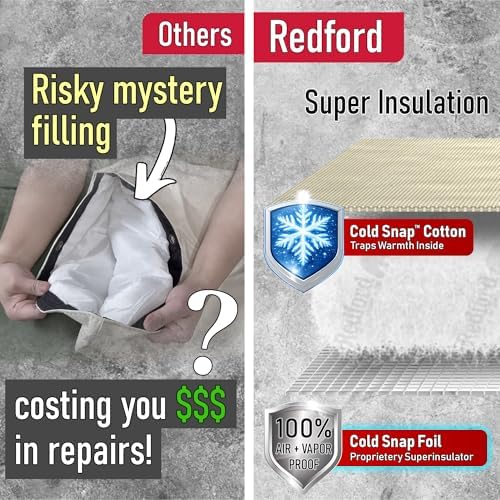 Redford Supply Co. Cold Snap (5°F) 3-Way Backflow Preventer Insulation Cover 20" W x 34" H Pipe Insulation, Water Sprinkler Covers for Outside, Sprinkler Backflow Cover for Winter (Beige) - Image 2
