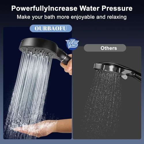 High Pressure Filtered Shower Head with 3-PCS Filters,7-Spray Modes - Image 4