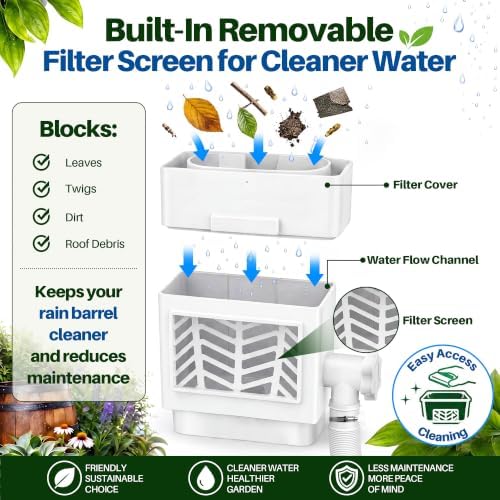 2 Pack Rain Barrel Diverter Kit for 2x3 & 3x4 Inch Downspouts(White) - Image 4