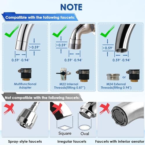 VORTOPT F9 Countertop Water Filter, Stainless Steel Water Filter for Sink - Image 4