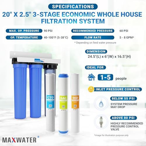 Max Water 3 Stage 20 x 2.5 Whole House Water Filtration System (Sediment, Organic Compounds, Taste & Odor) - 5 Micron PP Sediment, GAC Carbon, CTO Water Filters for Cottage Water - 3/4" Inlet/Outlet - Image 2