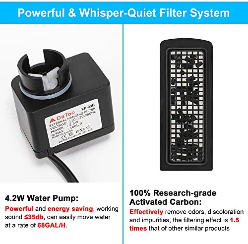 DaToo Aquarium Hang On Filter Small Fish Tank Hanging Filter Power Waterfall Filtration System for 20 to 30 Gallon Aquariums - Image 3