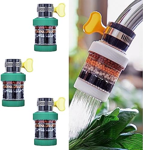 3 Pack Water Filter, Activated Carbon Filtration, Removes Chlorine, Fluoride, Heavy Metals, Hard Water for Home Kitchen Bathroom by YOCILCIL