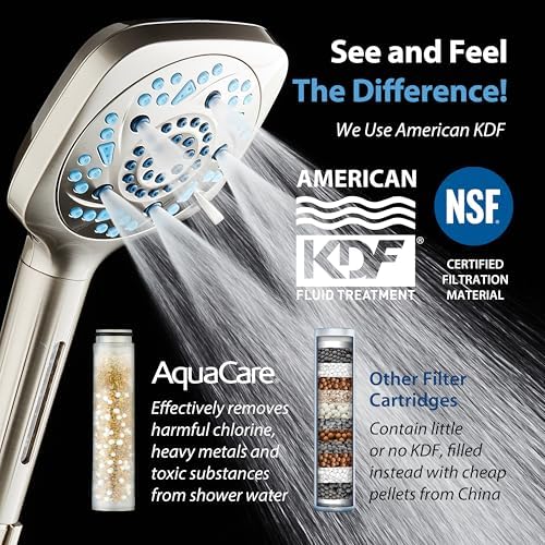 AquaCare High Pressure 10 Spray Mode Filtered Showerhead - Handheld Shower Head Filters Chlorine to Heal Dry Skin, Revive Hair - Dual Power Wash Cleans Tub, Tile, Pets - Hard Water Softener, Nickel - Image 2