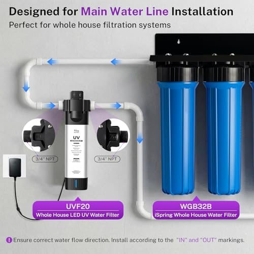 iSpring UVF20 Whole House LED UV Water Filter, 3/4" MNPT Inlet Outlet - Image 3