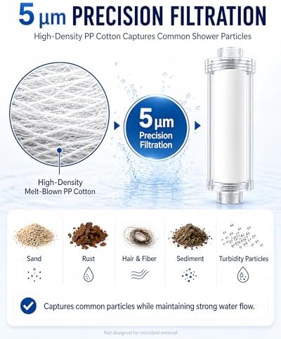 Vellox Hydr Shower Filter with Visible Effectiveness to Remove Chlorine, Rust and Impurities, Protect Hair and Skin, Leak Proof Design, 0.5 Micron Filtration, 3 Replacement Filters - Image 6