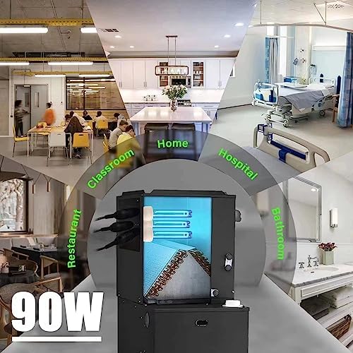 UV Light for AC System, UV-C lamp for Whole House, Germicidal Duct Uv Light Hvac uv light (90, watts) - Image 6