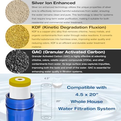 H&G Lifestyles 4.5 x 20 Whole House KDF Water Filter,Reduce Heavy Metal Chlorine Odor Improve Water Taste,Whole Home Water Filtration System - Image 3