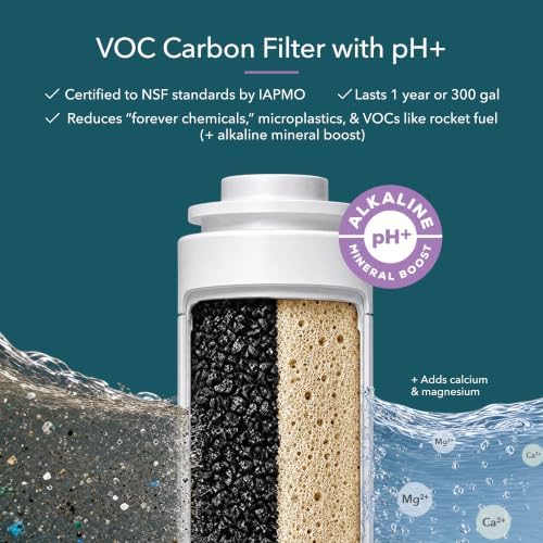 AquaTru One-Year Carafe Alkaline Filter Combo Pack – Includes 2 Pre/Carbon Filters (Stages 1–2) & 1 VOC Filter w/pH+ Mineral Boost (Stage 4) – Compatible with AquaTru Carafe Only - Image 6