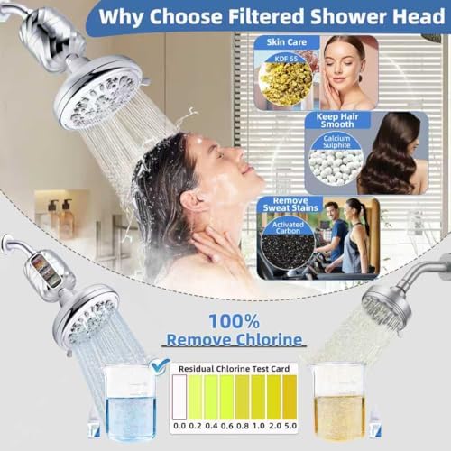 Filtered Shower Head with 26-Stage Filter,7 Spray Settings - Image 5
