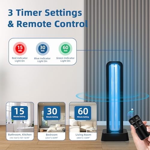 39W UV Light Sanitizer with Remote Control and 3 Timers – Ozone Free Home Disinfection Device, Kills Germs, Viruses, Mold and Dust Mites – Whole Room Ultraviolet Light for Home and Office - Image 3