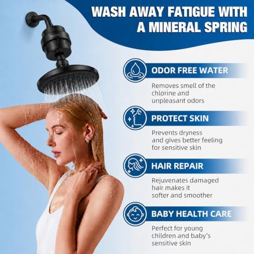 Yodel Shower Filter Matte Black - Shower Head Filter for Hard Water - Water Softener to Remove Chlorine and Fluoride,Improve Hair and Skin Condition - Image 2