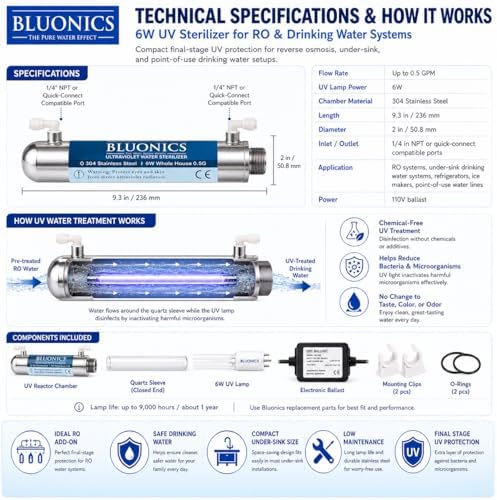 Bluonics Ultraviolet Light Water Purifier UV System for Reverse Osmosis Drinking Water System 0.5 GPM - Image 4