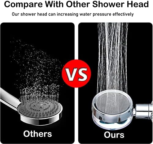 Filtered Shower Head with Handheld High Pressure Handheld Turbo Fan Shower Kit with Replacement Hose/Bracket/Cotton Filters and Bath Loofah, One Key Pause Switch 360 Degrees Rotating Transparent Gray - Image 5