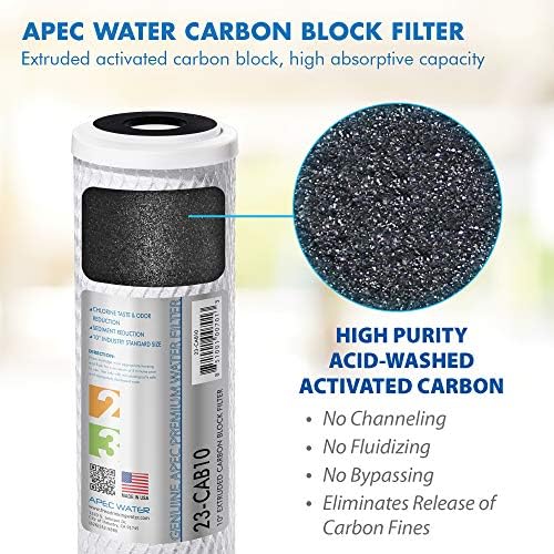 APEC 23-CAB10 US MADE 10" x 2.5" Carbon Block Water Filter For Reverse Osmosis System, White (Pack of 2) - Image 3