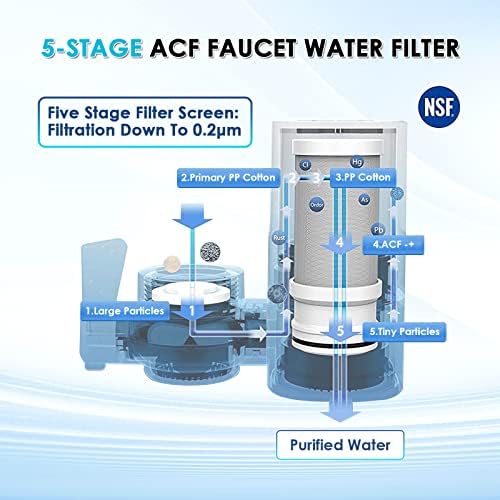 Vortopt Faucet Water Filter for Sink, T1 Rapid Flow, NSF Certified. - Image 3