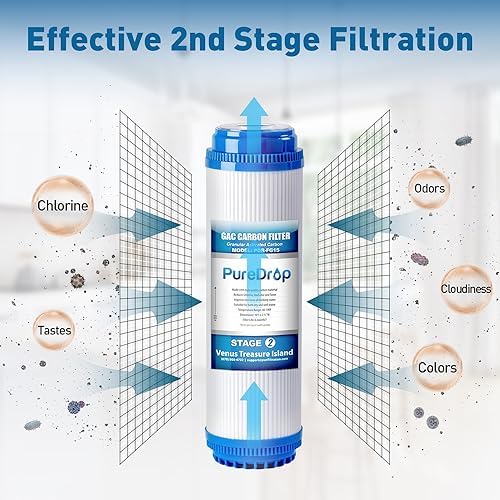 PureDrop PDR-FG15 2.5"x10" GAC Granular Activated Carbon Water Filter Cartridge Replacement for Reverse Osmosis Water Filter System - Image 2