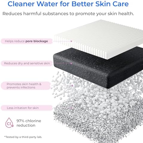 Waterdrop BFU2 Bathroom Sink Filter for Skincare, Reduces Chlorine & Scale - Image 6
