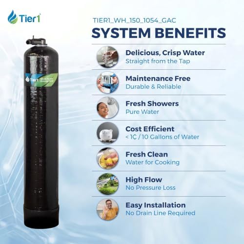 Tier1 48,000 Grain Water Softener & 450,000 Gallon Chlorine Filter System - Image 4