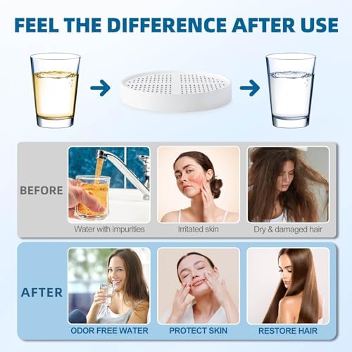 Vitamin C + Vitamin E + Vitamin A Shower Filter Replacement Cartridge for Aquahomegroup Shower Head Filter - 4 Packs - Image 4