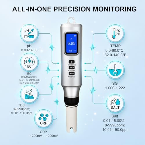 Kactoily 7-in-1 Smart Bluetooth Water Tester Rechargeable pH Meter - Image 4