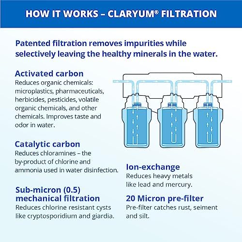Aquasana Under Sink Water Filter System - Reduces PFAS, Lead, & Chlorine in Drinking Water - Under Counter Claryum Filtration for Kitchen - 3-Stage - Brushed Nickel Faucet - AQ-5300.55 - Image 6